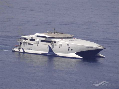 mega jet asia|MEGA JET, Passenger/Ro.